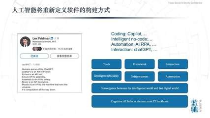 通向AGI之路 智能計算、AI-First應用與云計算的后時代
